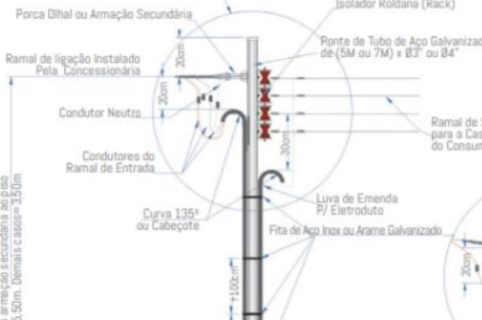 Design sem nome (10)